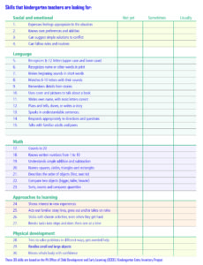 kindergarten ready checklist